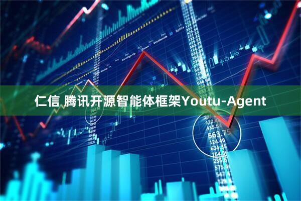 仁信 腾讯开源智能体框架Youtu-Agent